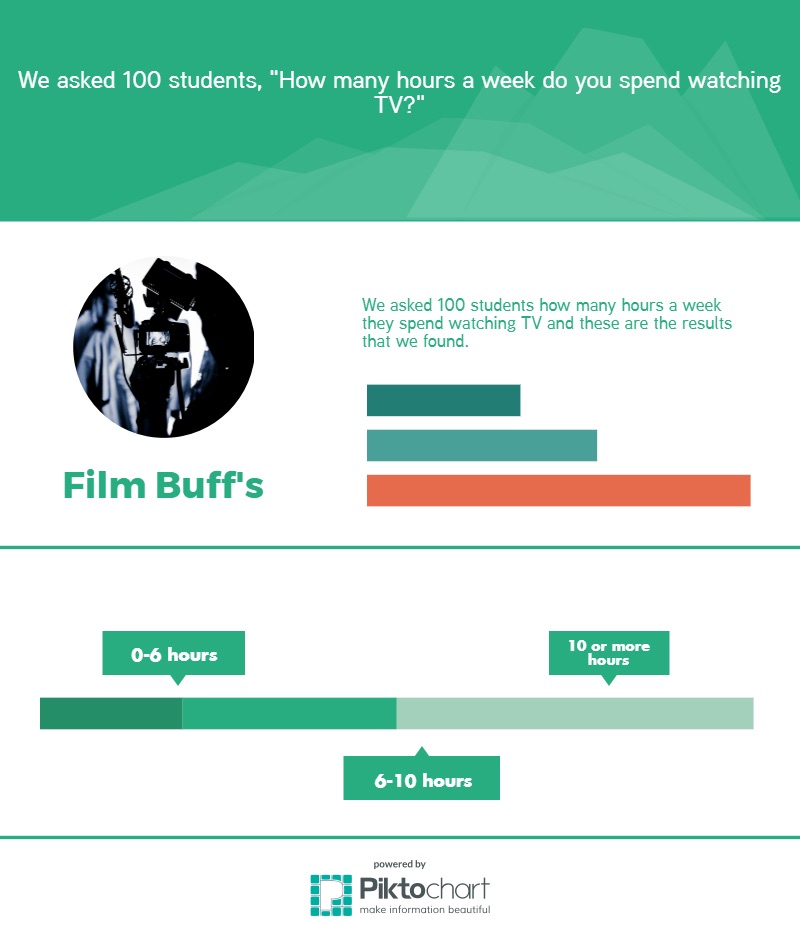Film Infographic .jpg